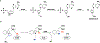 Extended Data Fig. 2.
