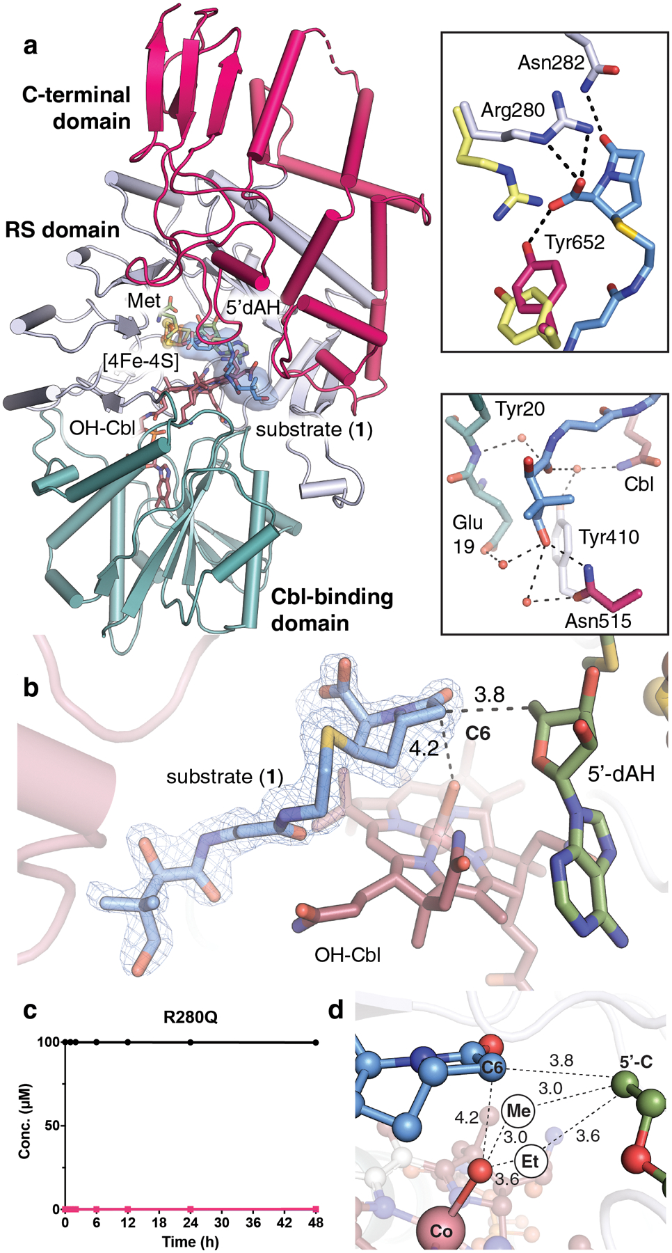 Fig. 2.