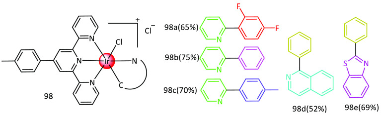 Figure 16