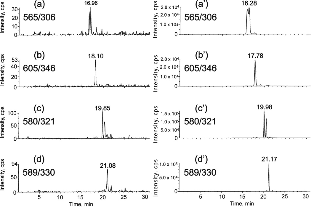 FIG. 4