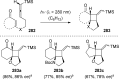 Scheme 91