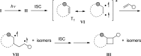 Scheme 3