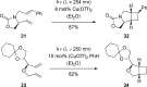 Scheme 10