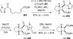 Scheme 163