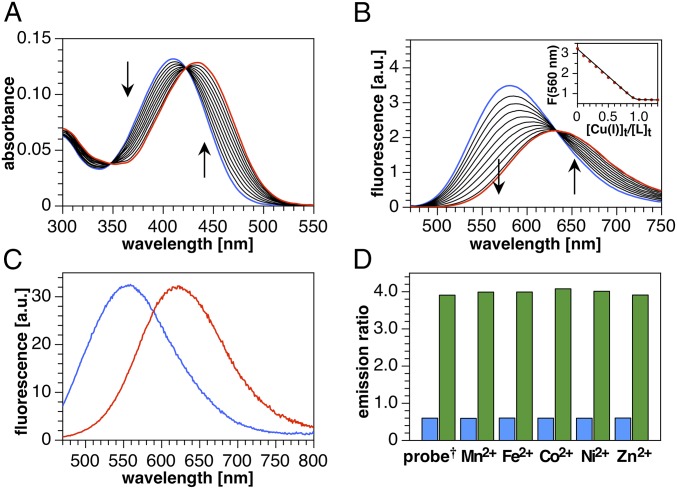 Fig. 3.