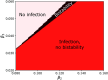 FIG. 7.