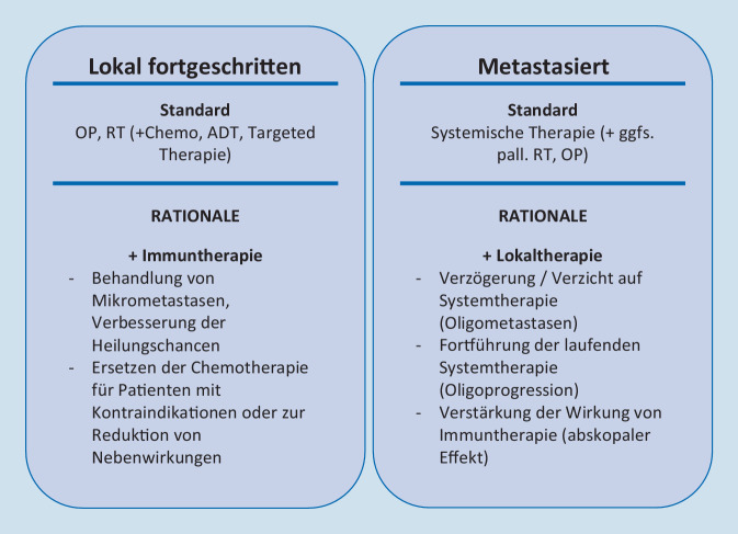 graphic file with name 120_2022_1966_Fig3_HTML.jpg