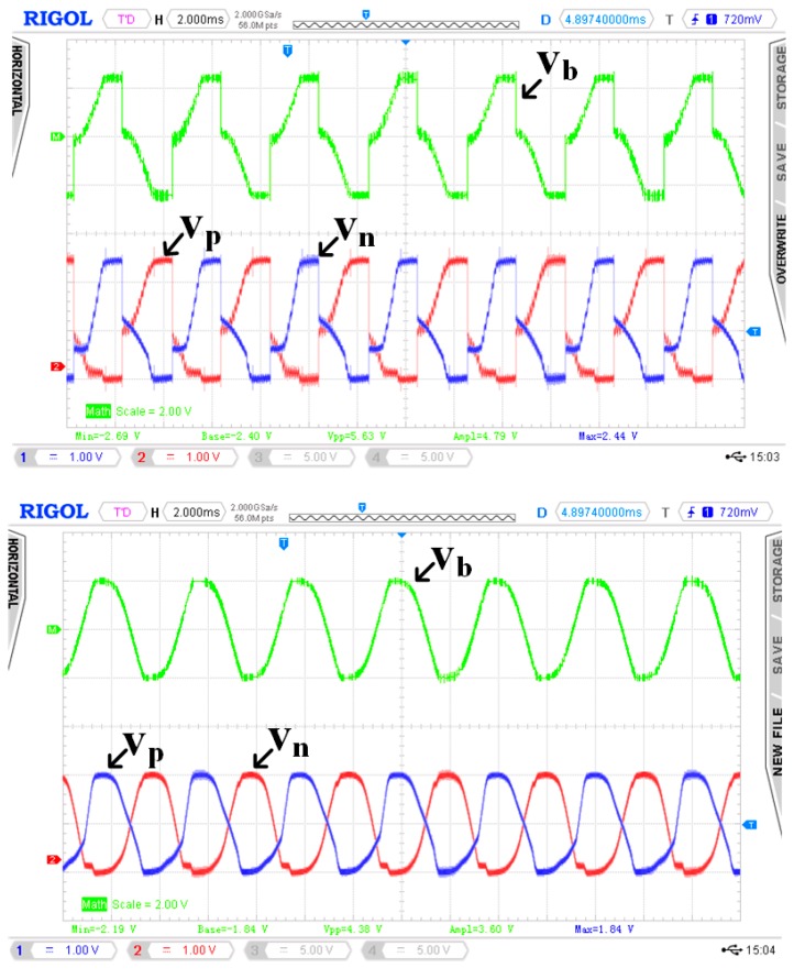 Figure 8