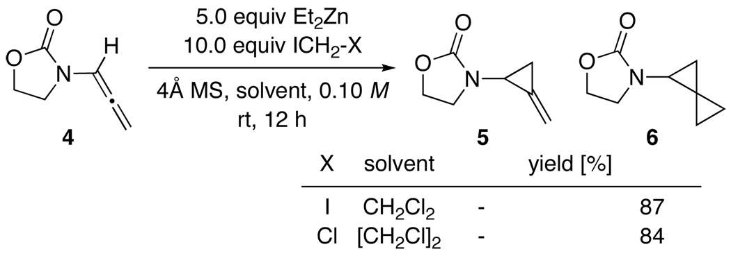 Scheme 2