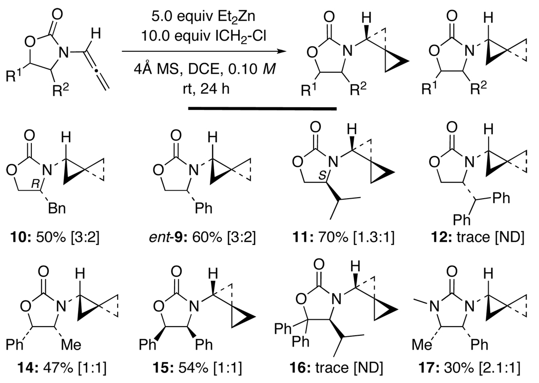 Scheme 3