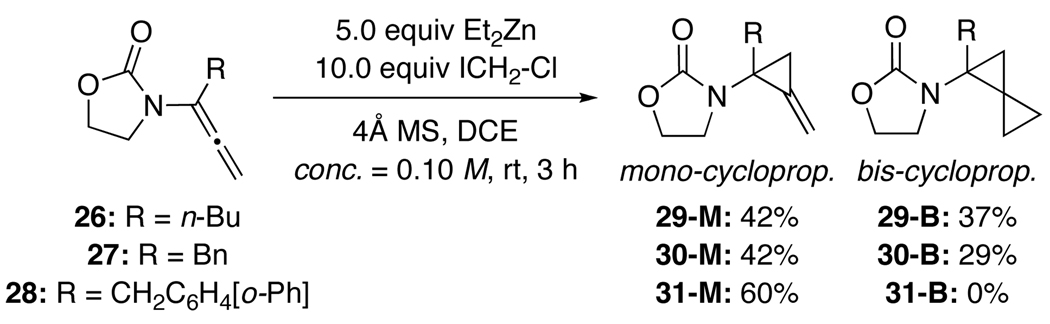 Scheme 7