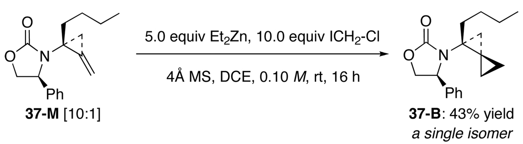 Scheme 8