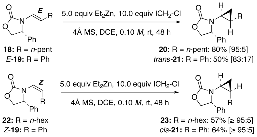 Scheme 4