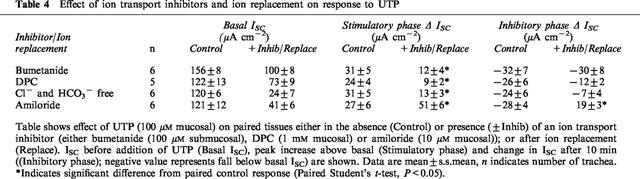 graphic file with name 130-0703324t4.jpg