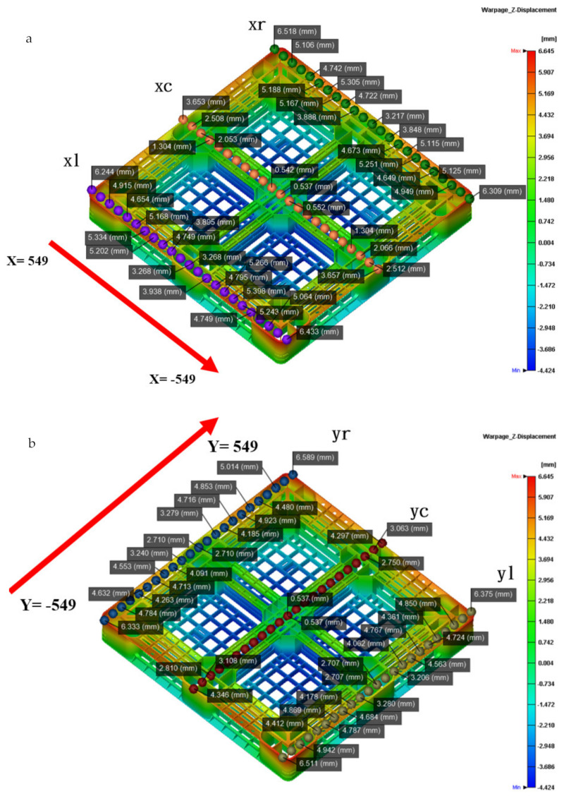 Figure 13