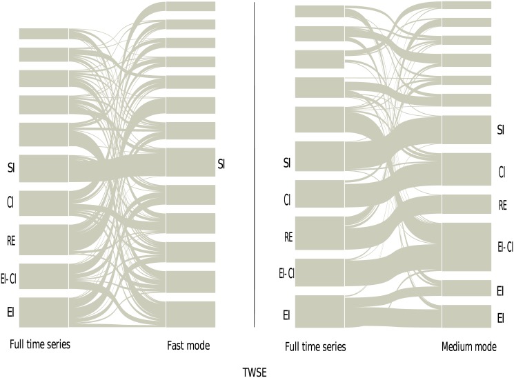 Fig 10