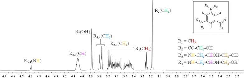 Fig. 2