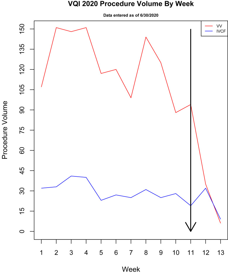 Fig 1