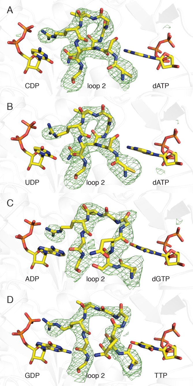 Figure 2.