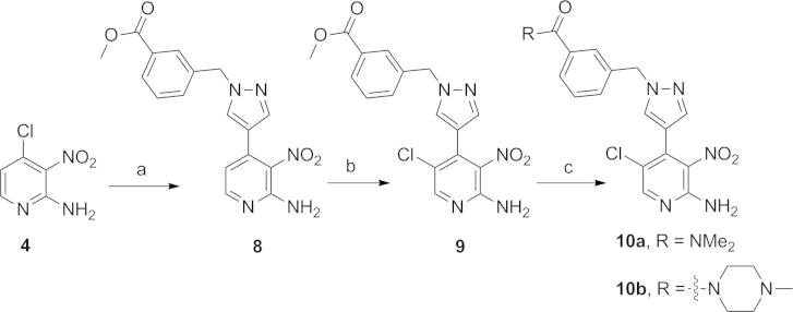 Scheme 2