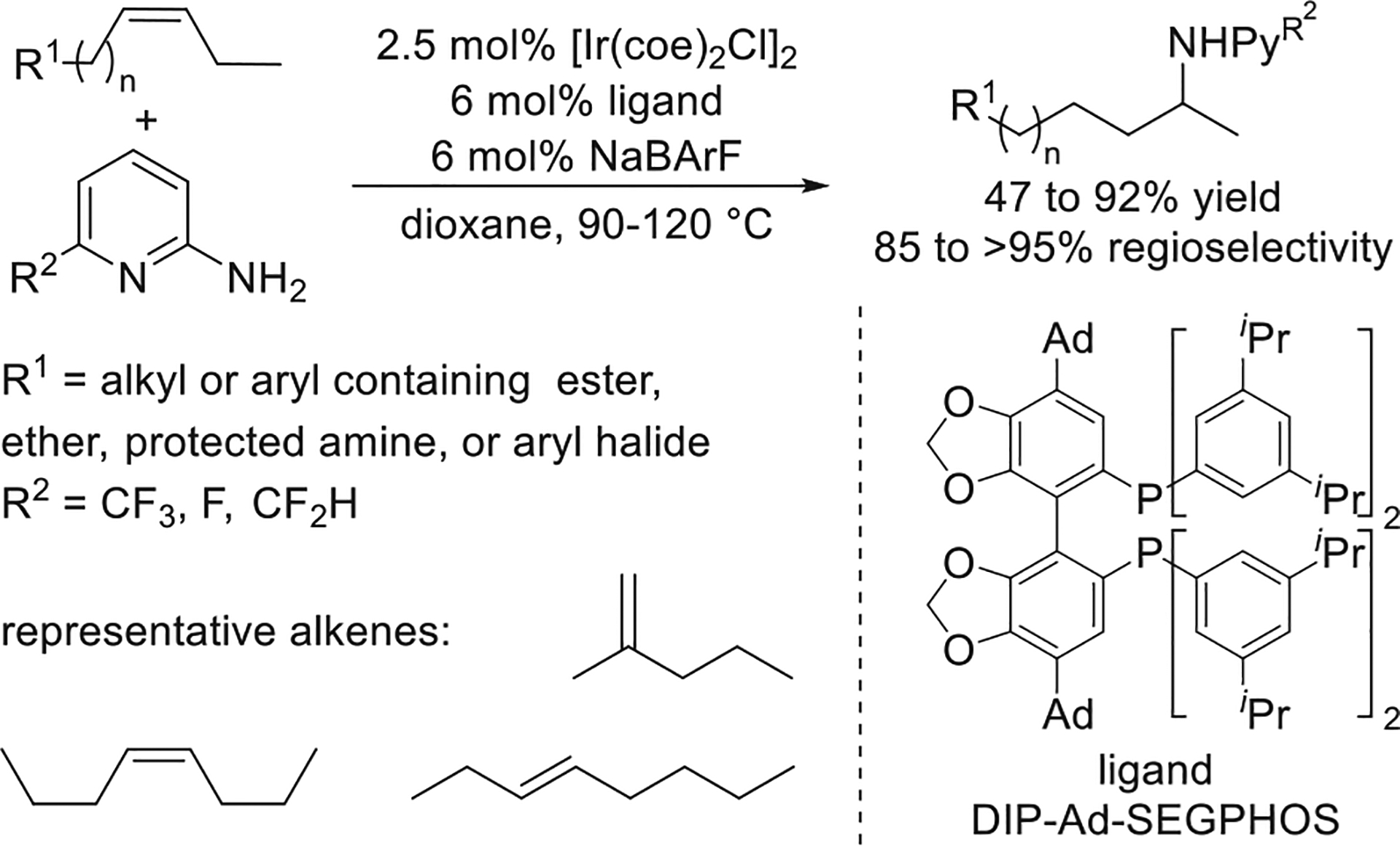 Figure 16.