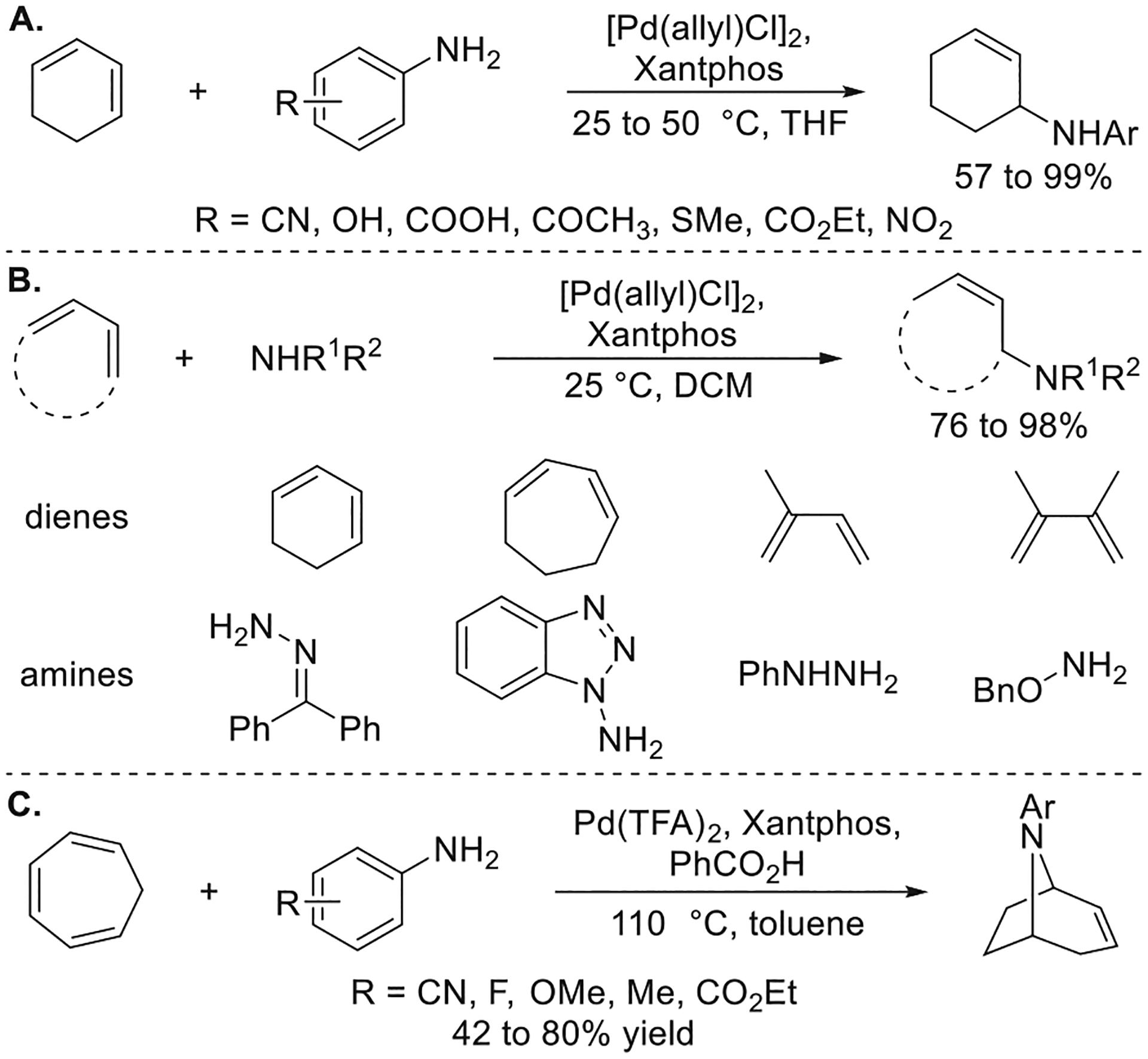 Figure 9.