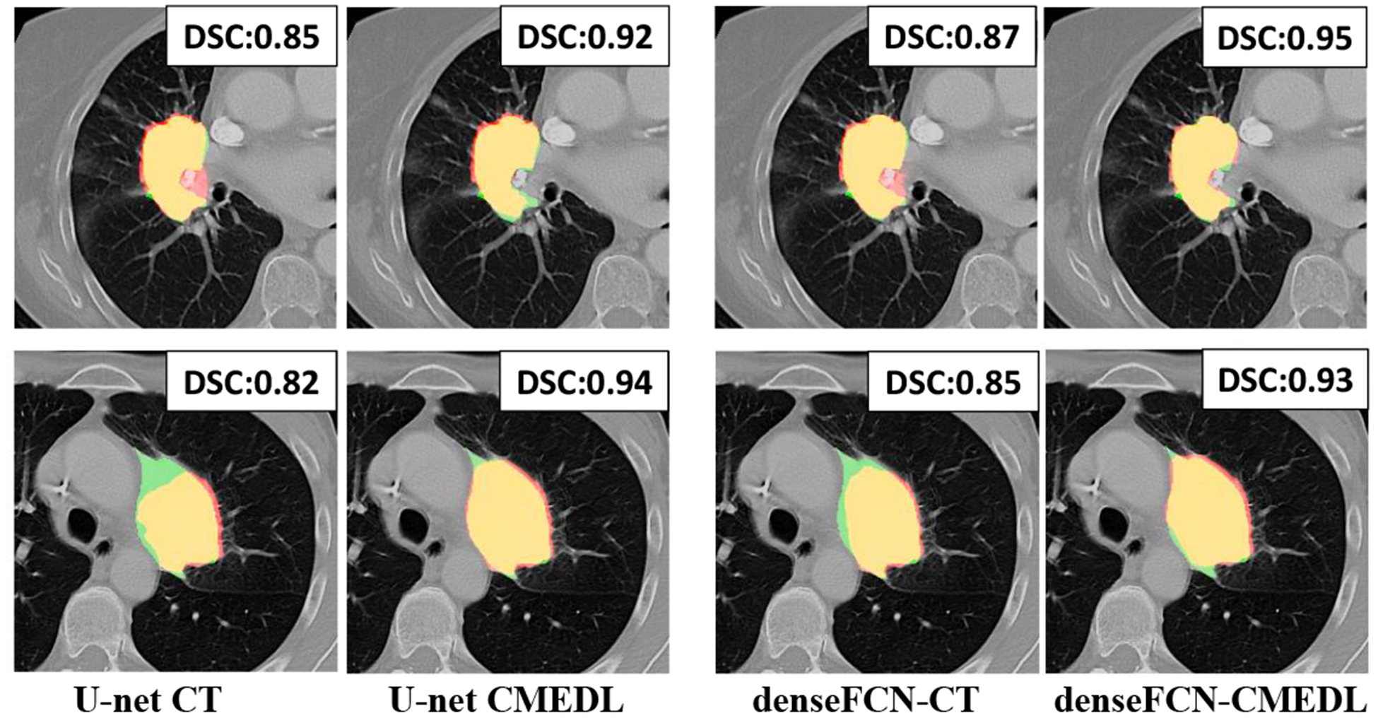 Fig.3: