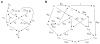 Figure A.8