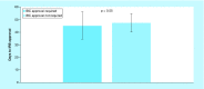 <b>Figure 5.</b>