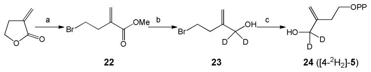 Scheme 9