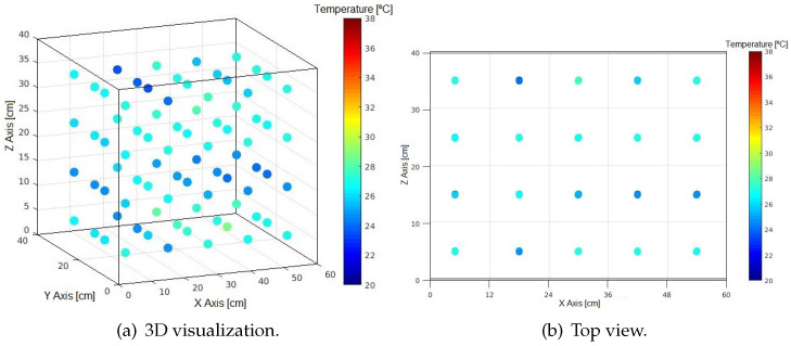 Figure 16