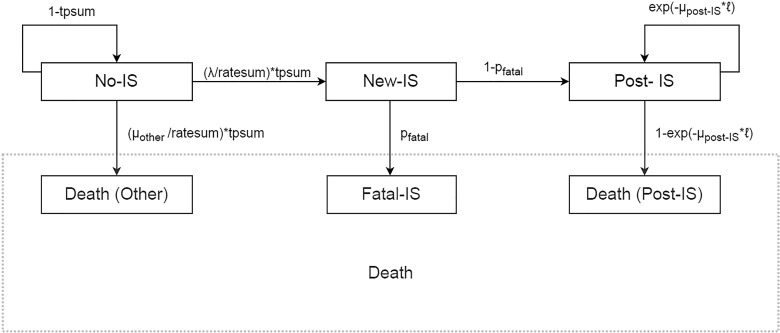 Fig. 1.