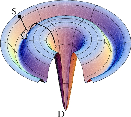 Fig. 2.