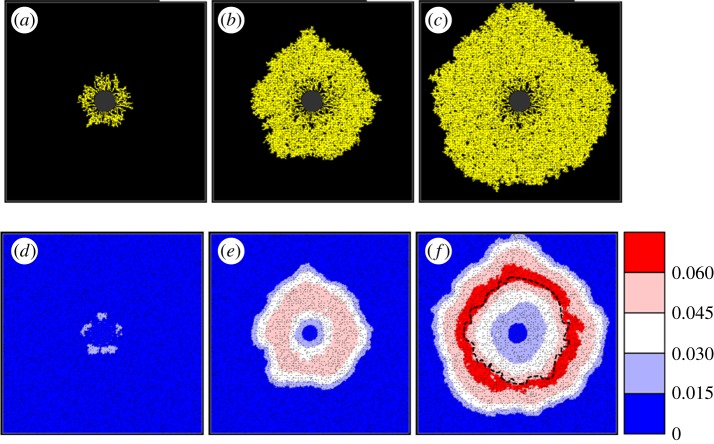 Figure 4.