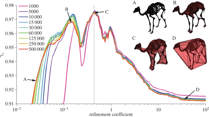 Figure 2.