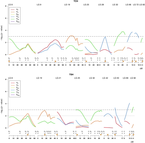 Fig. 2