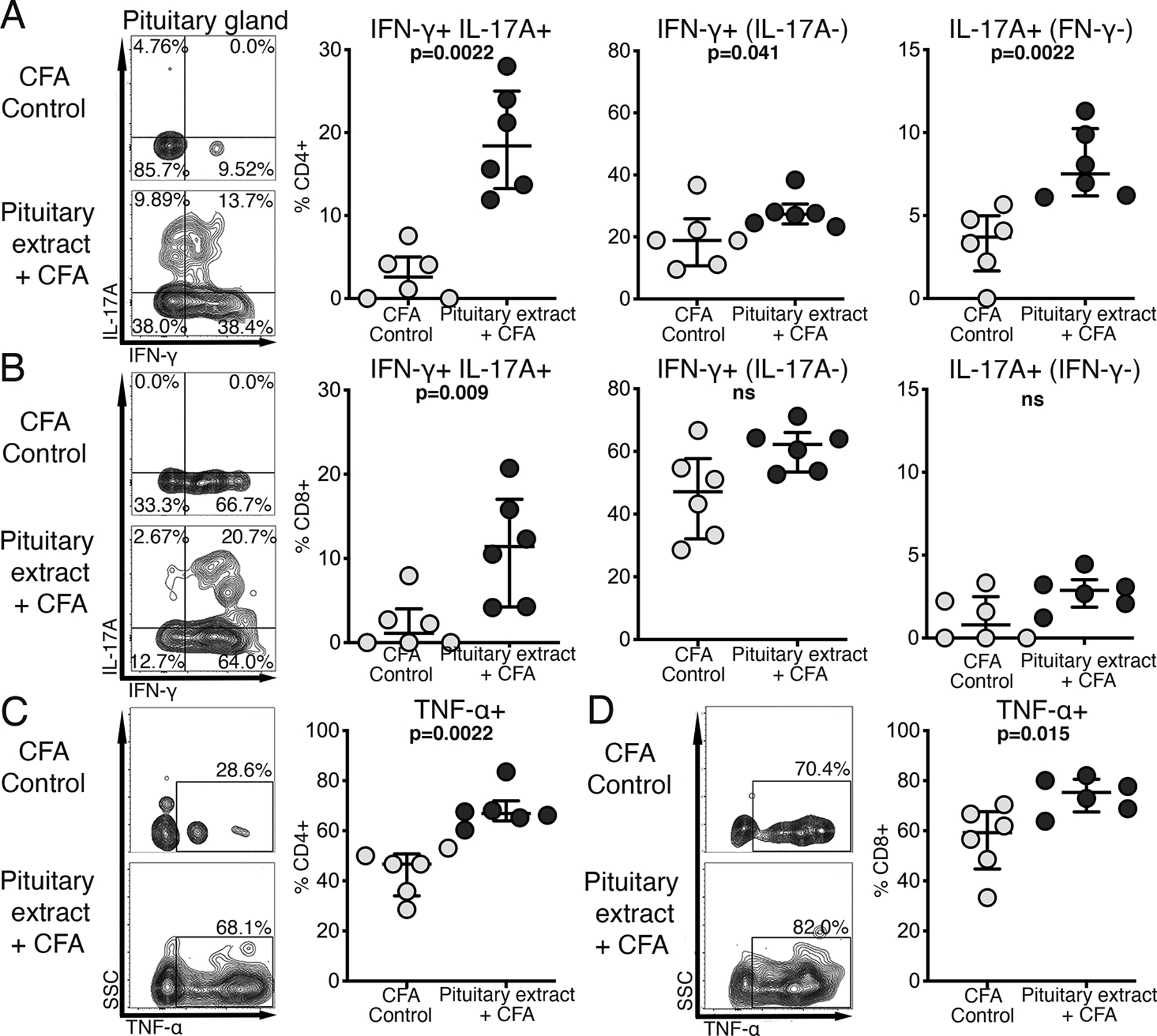 Fig.2.