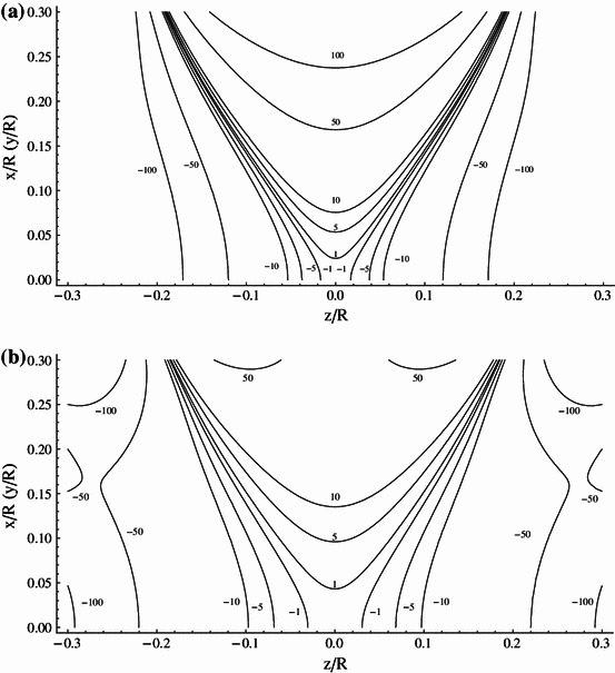 Fig. 6