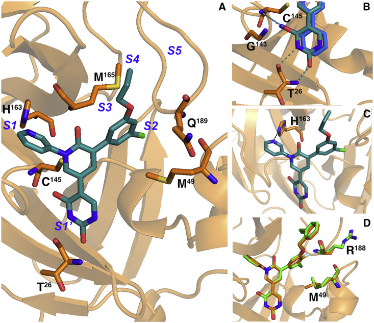 Figure 3