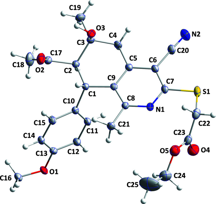 Figure 1