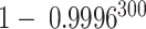 Inline graphic
