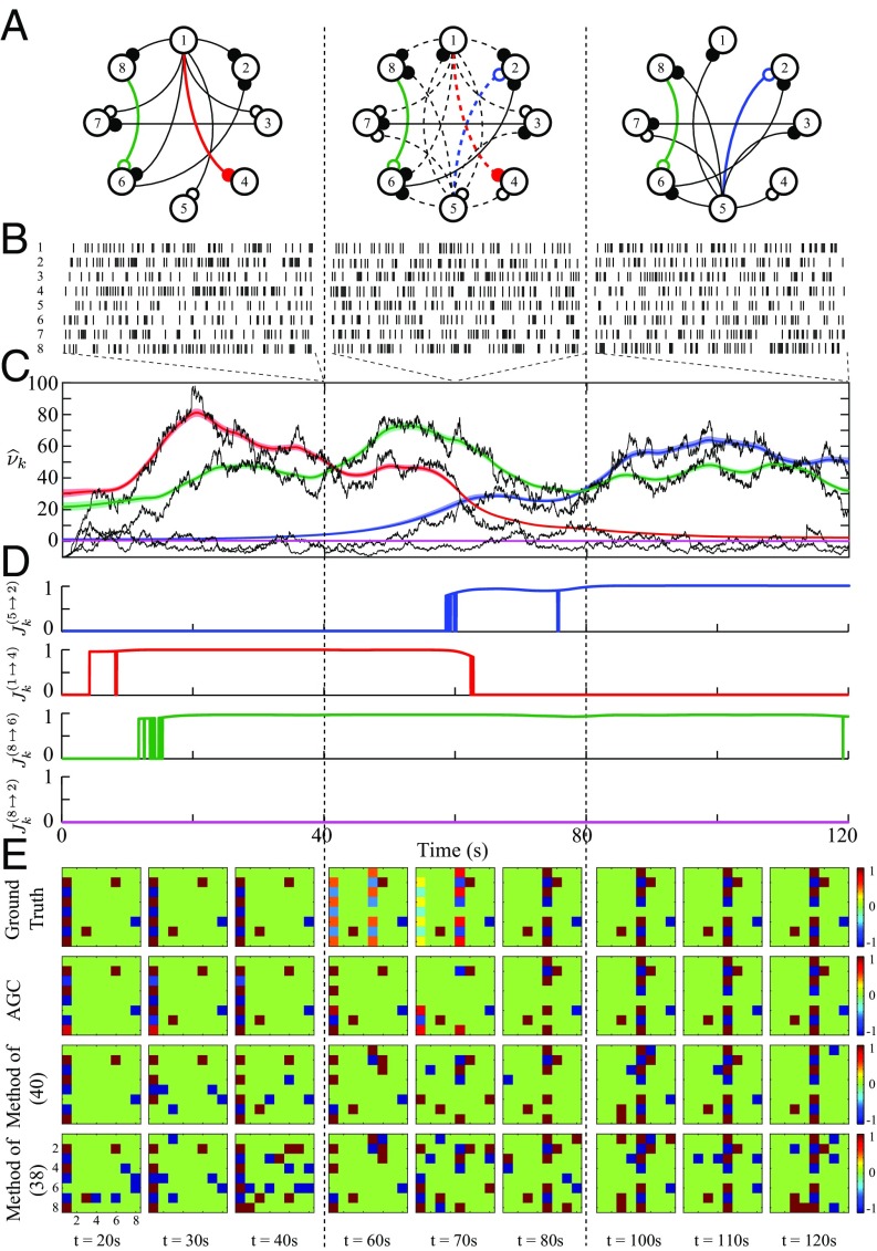 Fig. 3.