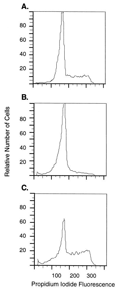 FIG. 9