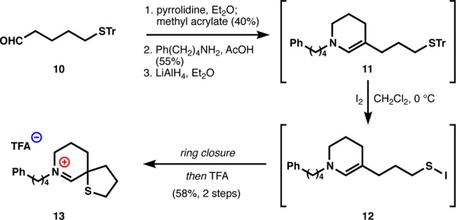 Scheme 1