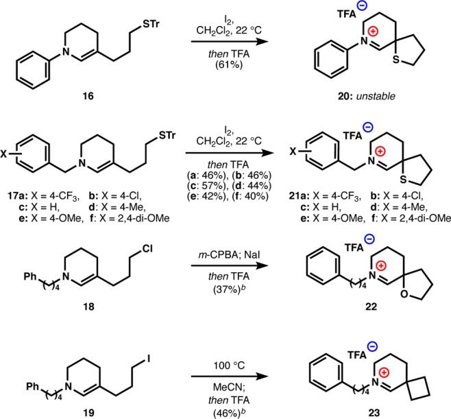 Scheme 3