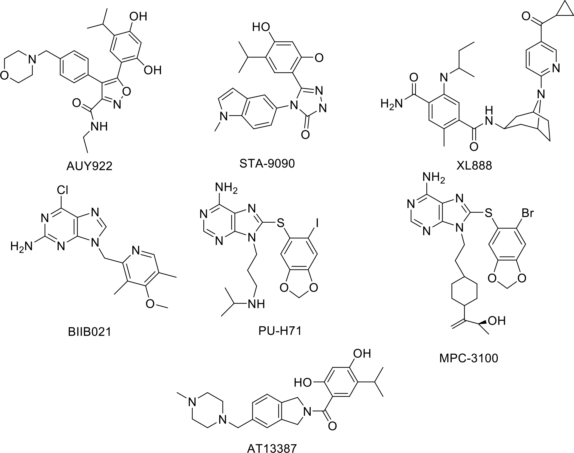 Figure 6.