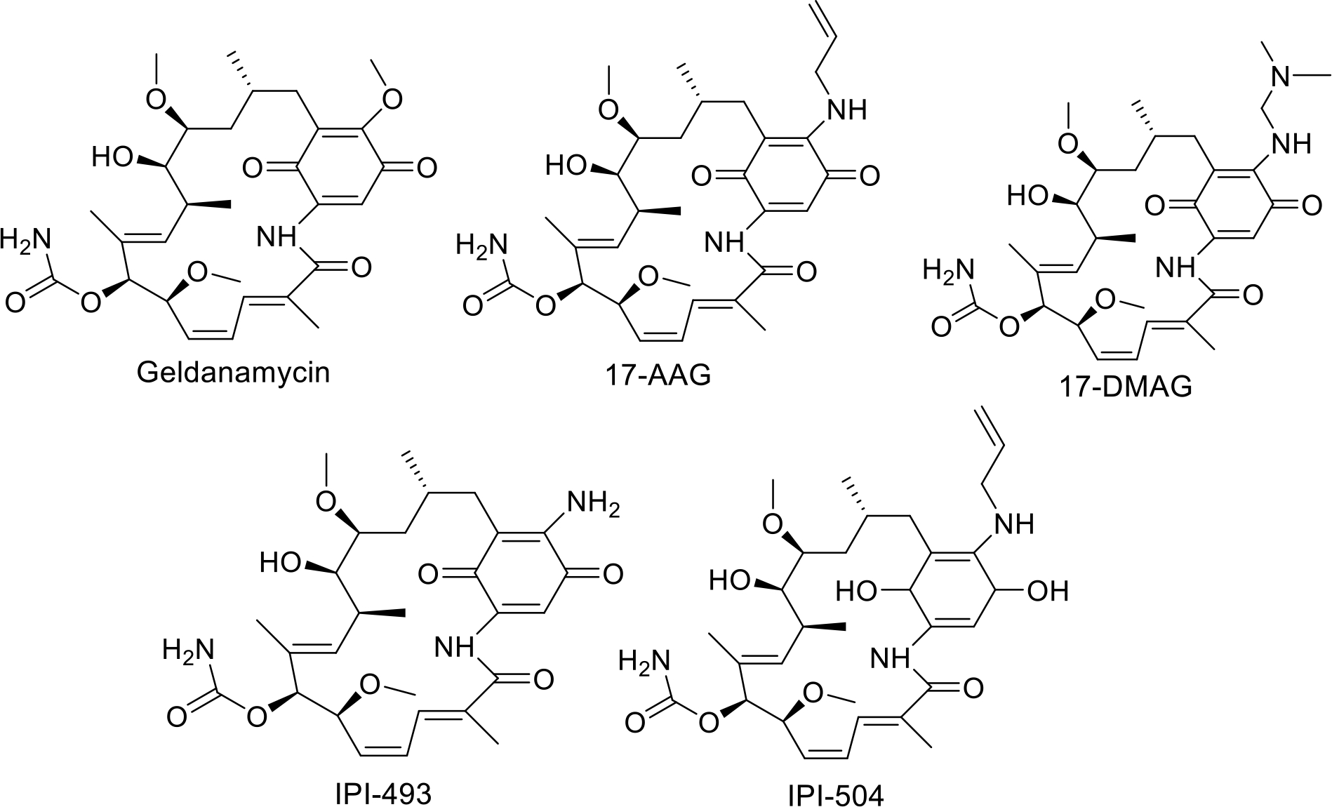 Figure 5.