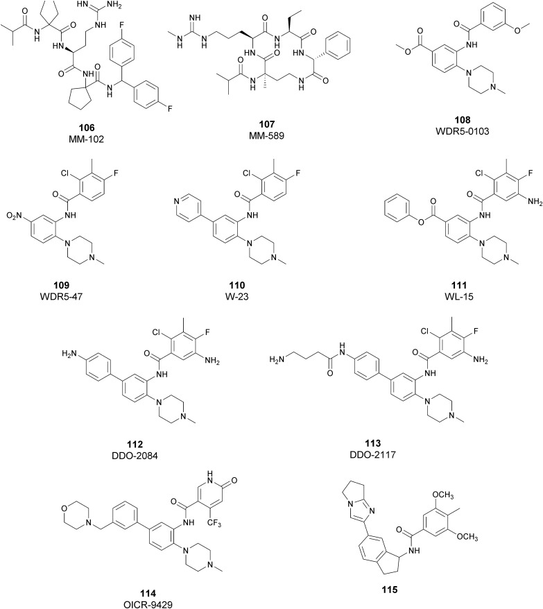 Fig. 32