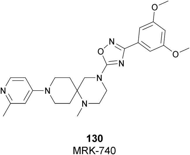 Fig. 36