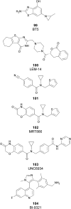 Fig. 28